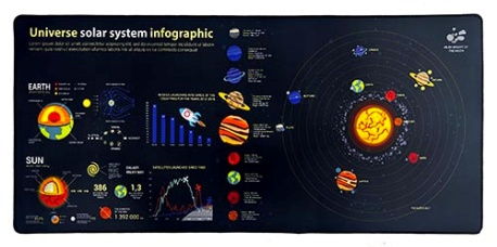 Mousepad Planets 2 Speed (40*90*0.3sm)