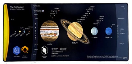 Mousepad Planets Speed (40*90*0.3sm)